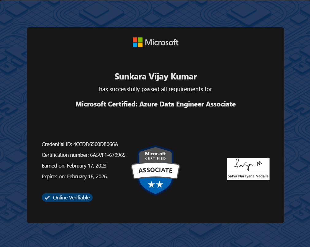 Azure Data Engineer